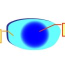더 존 안경 이미지