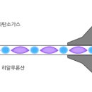 청담모델성형외과의원 이미지