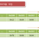리틀바이트 이미지