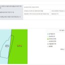 칠원농장 이미지