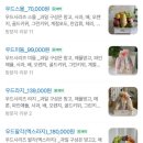 대전 첫인사 선물로 칭찬 받았던 과일 바구니 추천 <메이팜스>