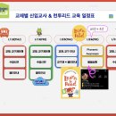 4월 보육(교육)계획안, 식단, 영어교재, 3월 활동결과물 발송 안내 이미지