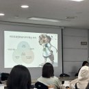 비다이미술학원