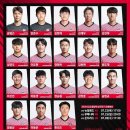 도쿄올림픽 남자축구대표팀 명단 이미지