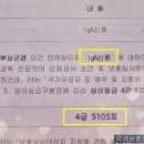 신증행정사 이미지