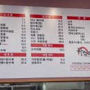 하조이 운정본점 이미지