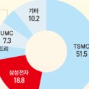 남양물산 이미지