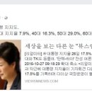 송신경정신과의원 이미지