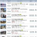 실미경로당 Daum카페