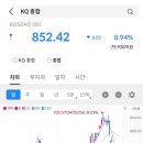 대동전자