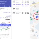 휴먼시아동산마을주공8단지아파트 네이버블로그