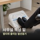 발선풍기, 사무실 책상 밑 선풍기로 괜찮을까