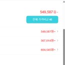 사천온천랜드앤호텔 이미지
