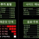 방배로 83-14 이미지