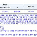 이수공원 이미지