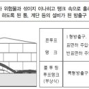 포헤드