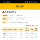 연은동물병원 이미지