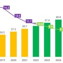 (주)아이케어 이미지