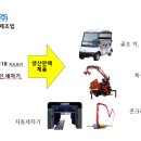 DY메디칼 이미지