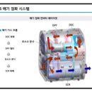 요즘 유로6 SCR 촉매 질문있습니다 이미지