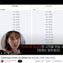 창우유통