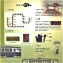 서면광무교 | 부산의 전차