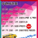 태양7태권도장 이미지