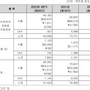 주식회사 엠플러스엠 이미지