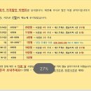 인토스터디카페 이미지