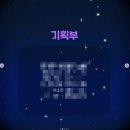 [애드피아] 광고 연합동아리 애드피아 합격 후기/4대동/애드피아/기획부
