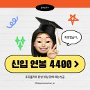 스타트업학원 | 포폴 완성 후 10일… 연봉 4400 스타트업 합격기! (블로썸 실제 취업 후기)