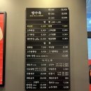 홍콩반점0410 김해삼계점