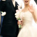 연원로42번길 | 플라워캔버스｜용인 부케압화액자 제작 후기｜부케말리기선물로 준비한 특별한 친구결혼선물