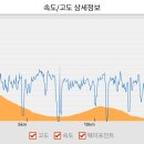 화원보건지소 이미지