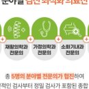 그린몰의원 이미지