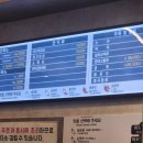 라쿵푸마라탕성남시청점 이미지