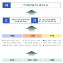청산고등학교 | 청산고등학교 2027 신입생 입학안내, 2027 학교안내 (일반고)
