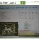 동탄약국 이미지