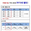 부일여자중학교 | 부평동헬스 마음가짐 피트니스 추천 위치 정보