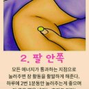 👄살이 빠지는 지압점7곳👄 이미지