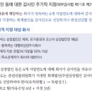 2025 회계감사로 배우는 기업법2 p3-20 문제 4번 이미지