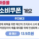 SK사랑주유소 이미지