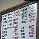 경기도 수원시 팔달구 매산로116번길 | [매교역 맛집 추천 ‘솥뚜껑삼겹살’] 한 판 가득한 솥뚜껑 삼겹살 맛집 후기 (내돈내산)