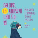 재미있게 네이버블로그