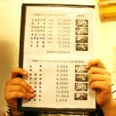 불타는  곱창 이미지