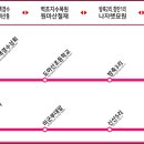 창만5리 이미지