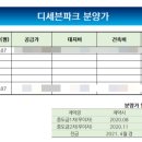 창원메디칼약국 이미지