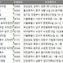 주식회사에치와이 이미지