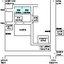 대영중고등학교 이미지