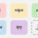 동양종합건설(주) | 급등 종목과 이유: 동양고속, 코오롱모빌리티그룹...바이오, 상지건설, 신원종합개발, 엘케이켐, 칩스앤...